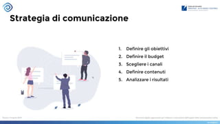 Strategia di comunicazione
1. Definire gli obiettivi
2. Definire il budget
3. Scegliere i canali
4. Definire contenuti
5. Analizzare i risultati
 