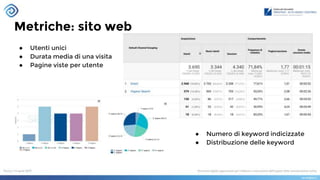 Metriche: sito web
● Utenti unici
● Durata media di una visita
● Pagine viste per utente
● Numero di keyword indicizzate
● Distribuzione delle keyword
 