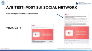 A/B TEST: POST SUI SOCIAL NETWORK
Annunci sponsorizzati su Facebook
+10% CTR
 