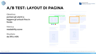 A/B TEST: LAYOUT DI PAGINA
Obiettivo
portare gli utenti a
leggere gli articoli fino in
fondo
Metrica
readability score
Risultato
da 31% a 45%
 