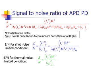 Signal to noise ratio of APD PD
c
n
eq
DS
eq
DB
eq
s
s
i
B
qI
B
M
F
M
qI
B
M
F
M
I
q
M
I
N
S
2
2
2
2
2
2
)
(
2
)
(
2 

...