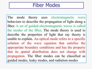 The mode theory uses electromagnetic wave
behaviors to describe the propagation of light along a
fiber. A set of guided el...