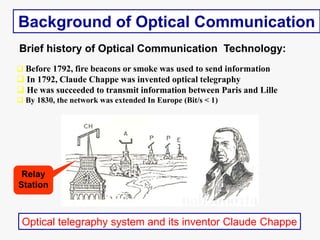 Background of Optical Communication
Brief history of Optical Communication Technology:
 Before 1792, fire beacons or smok...