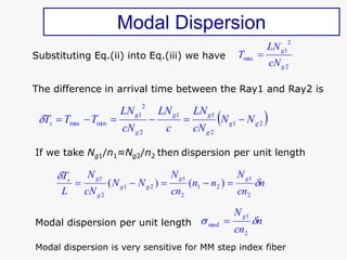 Modal Dispersion
Substituting Eq.(ii) into Eq.(iii) we have
2
2
1
max
g
g
cN
LN
T 
The difference in arrival time between...