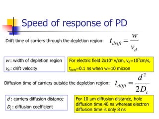 Speed of response of PD
Drift time of carriers through the depletion region:
d
drift
v
w
t 
w : width of depletion region
vd : drift velocity
For electric field 2x104 v/cm, vd=107cm/s,
tdrift=0.1 ns when w=10 micron
Diffusion time of carriers outside the depletion region:
c
difft
D
d
t
2
2

d : carriers diffusion distance
Dc : diffusion coefficient
For 10 m diffusion distance, hole
diffusion time 40 ns whereas electron
diffusion time is only 8 ns
 