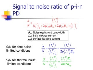 Signal to noise ratio of p-i-n
PD
c
n
eq
DS
eq
DB
Q
n
s
i
B
qI
B
qI
i
I
N
S
2
2
2
2
2 



S/N for shot noise
limited condition:
eq
s
s
Q
n
s
B
I
q
I
i
I
N
S
2
2
2
2
2


S/N for thermal noise
limited condition: eq
L
s
c
th
s
KTB
R
I
i
I
N
S
4
2
2
2


Beq: Noise equivalent bandwidth
IDB: Bulk leakage current
IDS: Surface leakage current
 