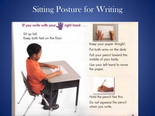 Slide of Handwriting.pdf