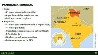 20
PANORAMA MUNDIAL
• Índia:
–2° maior consumidor mundial;
–Algodão mais barato do mundo;
–Maior produtor da pluma.
• Paquistão:
–3° maior consumidor mundial e importador;
–4° maior produtor;
–Importações recordes para a safra 2020/21;
–1,2 milhões de t;
–Quebras de safras consecutivas;
–Estima uma quebra de 27%.
Fonte:
Surto
história,
2021.
 