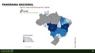 25
PANORAMA NACIONAL
Fonte:
CONAB,
2021.
 