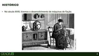 4
• No século XVIII, tivemos o desenvolvimento de máquinas de fiação.
HISTÓRICO
Fonte:
CAPES,
2021.
 