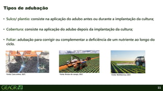 11
• Sulco/ plantio: consiste na aplicação do adubo antes ou durante a implantação da cultura;
• Cobertura: consiste na aplicação do adubo depois da implantação da cultura;
• Foliar: adubação para corrigir ou complementar a deficiência de um nutriente ao longo do
ciclo.
Tipos de adubação
Fonte: Cana online, 2021. Fonte: Brutos do campo, 2021. Fonte: Multitecnica, 2021.
 