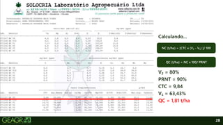 28
Calculando...
V₂ = 80%
PRNT = 90%
CTC = 9,84
V₁ = 63,43%
QC = 1,81 t/ha
NC (t/ha) = [CTC x (V₂ - V₁) ]/ 100
QC (t/ha) = NC x 100/ PRNT
 