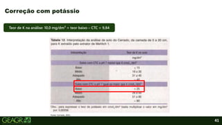 41
Correção com potássio
Fonte: Cerrado, 2021.
Teor de K na análise: 10,0 mg/dm³ = teor baixo – CTC = 9,84
 