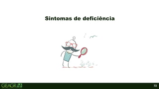 72
Sintomas de deficiência
 