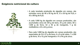 8
• A cada tonelada produzida de algodão em caroço, são
extraídas cerca de 48 a 85 kg de N, 12 a 26 kg de P₂O₅ e
43 a 88 kg de K₂O;
• A cada 1.000 kg de algodão em caroços produzidos, são
acumulados cerca de 120 g de boro, 43 g de cobre, 60 a
1.200 g de ferro, 52 a 92 g de manganês, 1 g de
molibdênio e 43 a 62 g zinco;
• Para cada 1.000 kg de algodão em caroço produzido, são
exportados de 16 a 27 g de boro, 6 a 9 g de cobre, 7 a 200
g de ferro, 10 a 15 g de manganês e 11 a 44 g de zinco.
Exigência nutricional da cultura
 