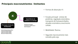 13
• Formas de absorção: K+;
• Função principal: sintese de
protéinas, regulação estomática,
transporte de fostoassimilados,
ativador enzimático,crescimento
celular;
• Mobilidade: floema.;
• Segundo macronutriente mais
extraído pela soja.
Principais macronutrientes limitantes
K
Principais fontes de
fertilizantes:
Fosfato Monopotássico (51%),
Cloreto de Potássio (58%),
Sulfato de Potássio (48%),
Nitrato de Potássio (44%)...
Importância do
potássio no manejo
Rendimento de grãos ,
produção de matéria seca e
altura da planta.
 