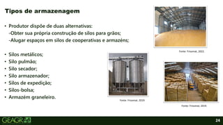 24
• Produtor dispõe de duas alternativas:
-Obter sua própria construção de silos para grãos;
-Alugar espaços em silos de cooperativas e armazéns;
• Silos metálicos;
• Silo pulmão;
• Silo secador;
• Silo armazenador;
• Silos de expedição;
• Silos-bolsa;
• Armazém graneleiro.
Tipos de armazenagem
Fonte: Frisomat, 2019.
Fonte: Frisomat, 2019.
Fonte: Frisomat, 2022.
 