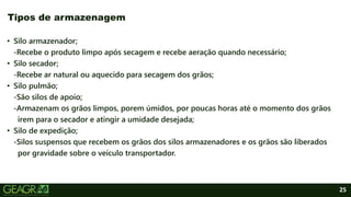 25
• Silo armazenador;
-Recebe o produto limpo após secagem e recebe aeração quando necessário;
• Silo secador;
-Recebe ar natural ou aquecido para secagem dos grãos;
• Silo pulmão;
-São silos de apoio;
-Armazenam os grãos limpos, porem úmidos, por poucas horas até o momento dos grãos
irem para o secador e atingir a umidade desejada;
• Silo de expedição;
-Silos suspensos que recebem os grãos dos silos armazenadores e os grãos são liberados
por gravidade sobre o veículo transportador.
Tipos de armazenagem
 