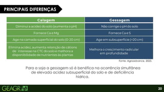 20
PRINCIPAIS DIFERENÇAS
Fonte: Agroadvance, 2023.
Para a soja a gessagem só é benéfica na ocorrência simultânea
de elevada acidez subsuperficial do solo e de deficiência
hídrica.
 