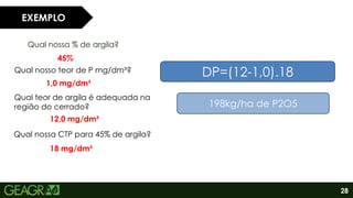 28
Qual nossa % de argila?
EXEMPLO
45%
Qual nosso teor de P mg/dm³?
1,0 mg/dm³
Qual teor de argila é adequada na
região do cerrado?
12,0 mg/dm³
Qual nossa CTP para 45% de argila?
18 mg/dm³
DP=(12-1,0).18
198kg/ha de P2O5
 