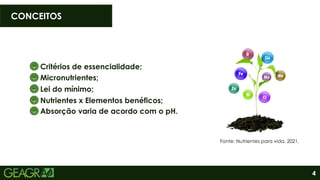 4
CONCEITOS
Critérios de essencialidade;
Micronutrientes;
Lei do mínimo;
Nutrientes x Elementos benéficos;
Absorção varia de acordo com o pH.
Fonte: Nutrientes para vida, 2021.
 
