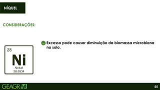 55
CONSIDERAÇÕES:
Excesso pode causar diminuição da biomassa microbiana
no solo.
NÍQUEL
 