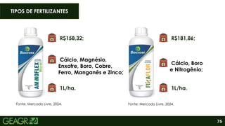 75
R$158,32;
Cálcio, Magnésio,
Enxofre, Boro, Cobre,
Ferro, Manganês e Zinco;
1L/ha.
R$181,86;
Cálcio, Boro
e Nitrogênio;
1L/ha.
TIPOS DE FERTILIZANTES
Fonte: Mercado Livre, 2024. Fonte: Mercado Livre, 2024.
 