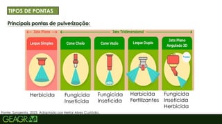 33
Principais pontas de pulverização:
TÍTULO PRINCIPAL: MAIÚSCULO, FONTE CENTURY
GOTHIC TAMANHO: 40 TÓPICOS: MINÚ
TIPOS DE PONTAS
Fonte: Syngenta, 2023. Adaptado por Heitor Alves Custódio.
Herbicida Fungicida
Inseticida
Fungicida
Inseticida
Herbicida
Fertilizantes
Fungicida
Inseticida
Herbicida
 