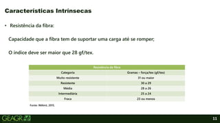 11
• Resistência da fibra:
Capacidade que a fibra tem de suportar uma carga até se romper;
O índice deve ser maior que 28 gf/tex.
Características Intrínsecas
Resistência da fibra
Categoria Gramas – força/tex (gf/tex)
Muito resistente 31 ou maior
Resistente 30 a 29
Média 28 a 26
Intermediária 25 a 24
Fraca 23 ou menos
Fonte: IMAmt, 2015.
 