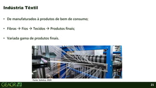21
• De manufaturados à produtos de bem de consumo;
• Fibras  Fios  Tecidos  Produtos finais;
• Variada gama de produtos finais.
Indústria Têxtil
Fonte: Solistica, 2020.
 