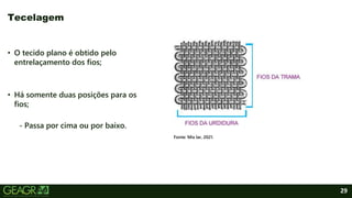 29
• O tecido plano é obtido pelo
entrelaçamento dos fios;
• Há somente duas posições para os
fios;
- Passa por cima ou por baixo.
Tecelagem
Fonte: Mix lar, 2021.
 
