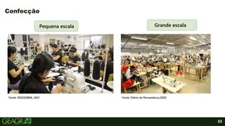 33
Confecção
Fonte: DOCEOBRA, 2021. Fonte: Diário de Pernambuco,2020.
Pequena escala Grande escala
 
