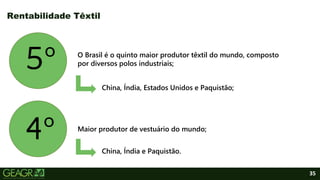 35
Rentabilidade Têxtil
5º O Brasil é o quinto maior produtor têxtil do mundo, composto
por diversos polos industriais;
4º Maior produtor de vestuário do mundo;
China, Índia, Estados Unidos e Paquistão;
China, Índia e Paquistão.
 