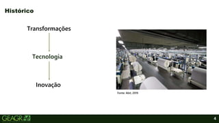 4
Tecnologia
Histórico
Transformações
Inovação
Fonte: Abit, 2019.
 