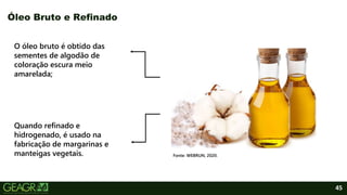 45
Óleo Bruto e Refinado
Fonte: WEBRUN, 2020.
O óleo bruto é obtido das
sementes de algodão de
coloração escura meio
amarelada;
Quando refinado e
hidrogenado, é usado na
fabricação de margarinas e
manteigas vegetais.
 