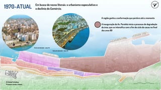 1970-ATUAL Em busca de novos litorais: o urbanismo especulativo e
o declínio do Comércio.
A Cidade Fortaleza
Primeiro núcleo urbano
A região ganha a conformação que perdura até o momento
A inauguração da Av. Paralela inicia o processo de degradação
da área, que se intensifica com o fim do ciclo do cacau no final
dos anos 80
Porto de Salvador - anos 70
Porto de Salvador - anos 70
 