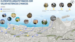 - Marcos
ELEMENTOS ARQUITETONICOS COM
VALOR HISTÓRICOS E MARCOS
Monumento à cidade
de Salvador
LEGENDA
- Elementos históricos
Praça da Inglaterra Praça Riachuelo Praça Marechal
Deodoro
 