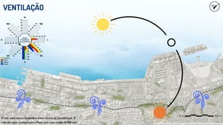 O mês mais seco é Dezembro e tem 51 mm de precipitação. O
mês de maior precipitação é Maio, com uma média de 189 mm.
VENTILAÇÃO
MAPA CRIADO PELOS AUTORES - IMAGEM RETIRADA DO GOOGLE EARTH/2023
 