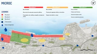 Microclima 1
Bem Ventilado.
Ilha de calor formada pelo conjunto de edifícios.
Proximidade entre edifícios atrapalha circulação de
ventos.
Microclima 2
Bem ventilado
Presença de vegetação melhora o microclima
Espaços mais abertos - praças
Microclima 3
Pouca ventilação.
Predios muito Próximos.
Ausencia de espaços verdes
Grande circulação de automóveis
Microclima 1
Microclima 2
Microclima 3
Fontes naturais
Pontos de alagamento
MICROC
LEGENDA
 