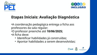 Slide Oficina 2025 Feito para PEI- PLANO DE ENSINO INDIVIDUALIZADO | PPTX
