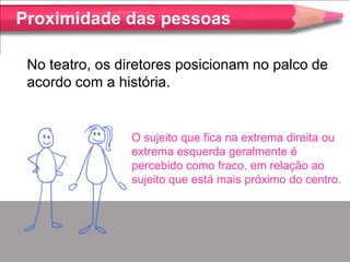 Proximidade das pessoas

 No teatro, os diretores posicionam no palco de
 acordo com a história.


                 O sujeito que fica na extrema direita ou
                 extrema esquerda geralmente é
                 percebido como fraco, em relação ao
                 sujeito que está mais próximo do centro.
 