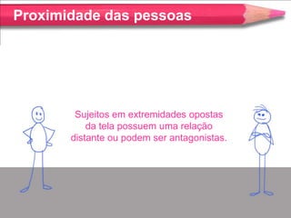 Proximidade das pessoas




        Sujeitos em extremidades opostas
           da tela possuem uma relação
       distante ou podem ser antagonistas.
 
