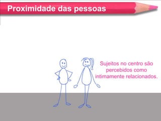 Proximidade das pessoas




                      Sujeitos no centro são
                         percebidos como
                    intimamente relacionados.
 