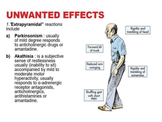  Anti psychotics