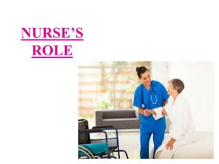 NURSE’S
ROLE
 