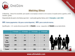Apresentacao da onecoin