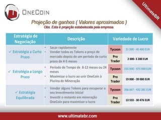 Apresentacao da onecoin