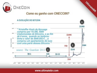 Apresentacao da onecoin