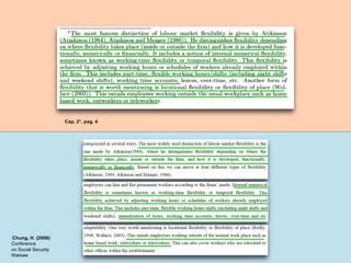 Chung, H. (2006)
Conference
on Social Security
Warsaw
Cap. 2°, pag. 4
 