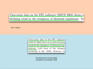 “Employment in Europe 2006”
European Commission, 2008
Cap. 3°, pag.14
 